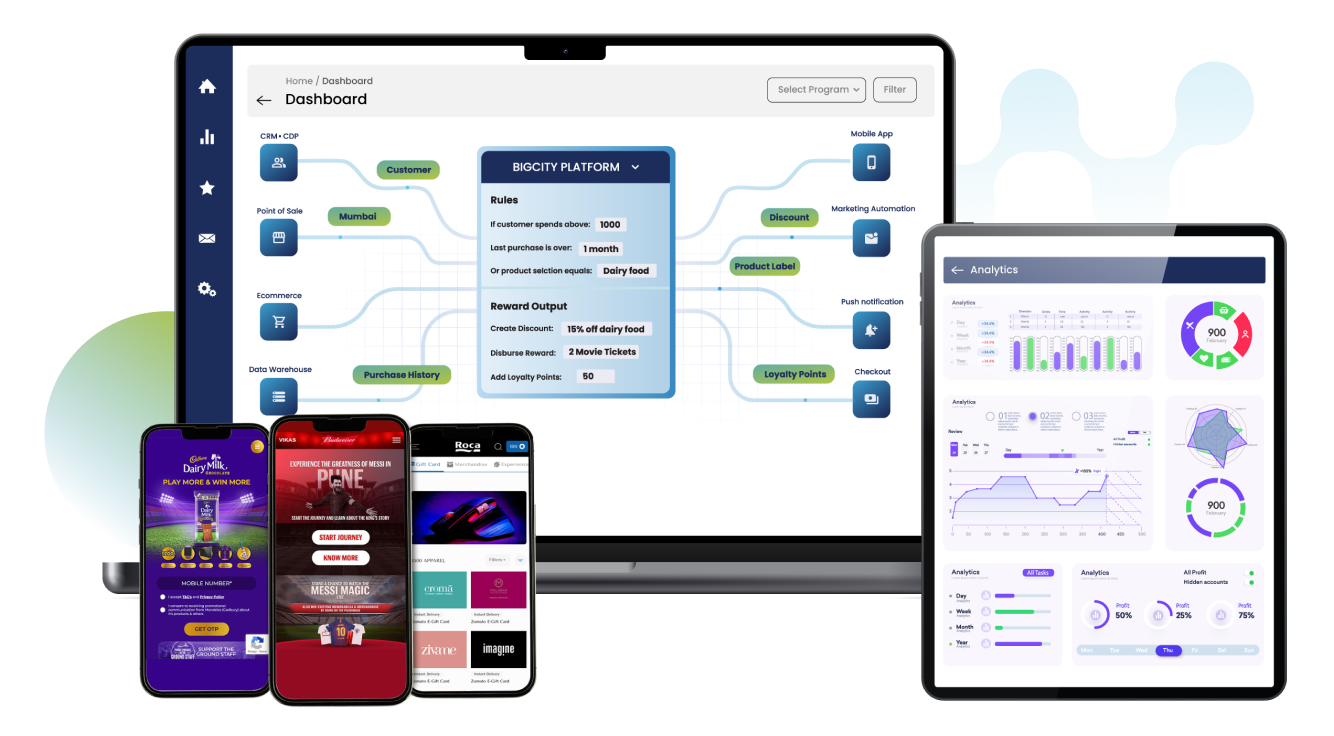 BigCity Featured in CIO – Recognized for Loyalty & Rewards Innovation