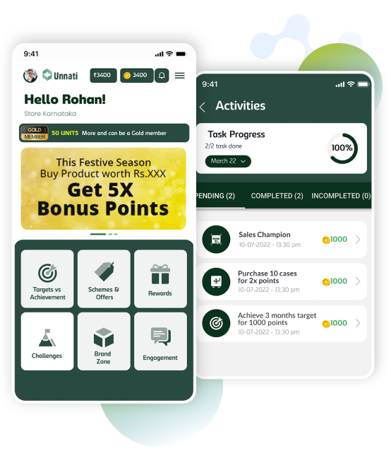 Distributor Incentive Programs – BigCity Trade Loyalty Solution