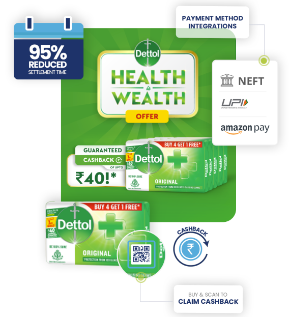 MarTech Module - Cashback Campaign Management