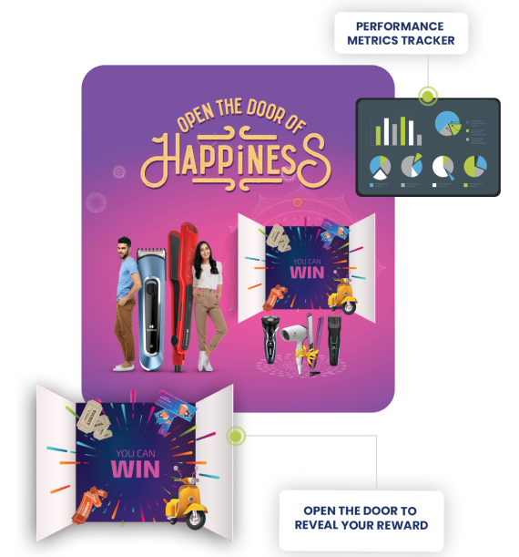 MarTech Module - Instant Wins for Consumer Activation