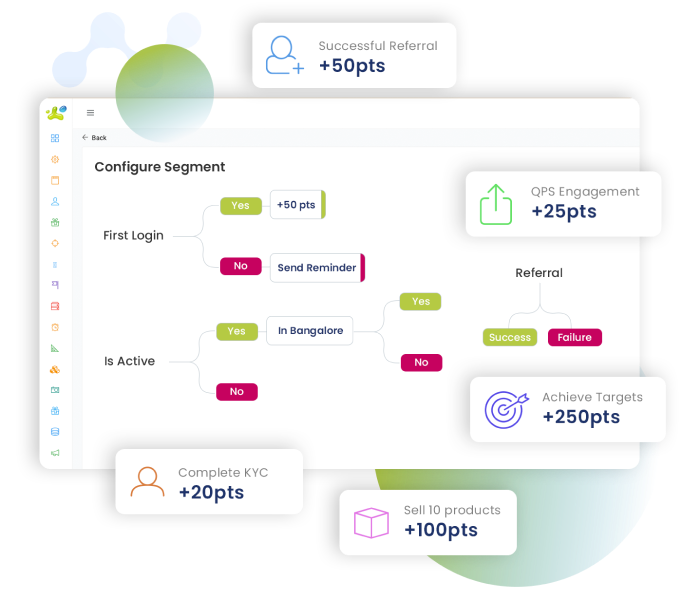 Personalized Rewards at Scale – BigCity Trade Loyalty Engine