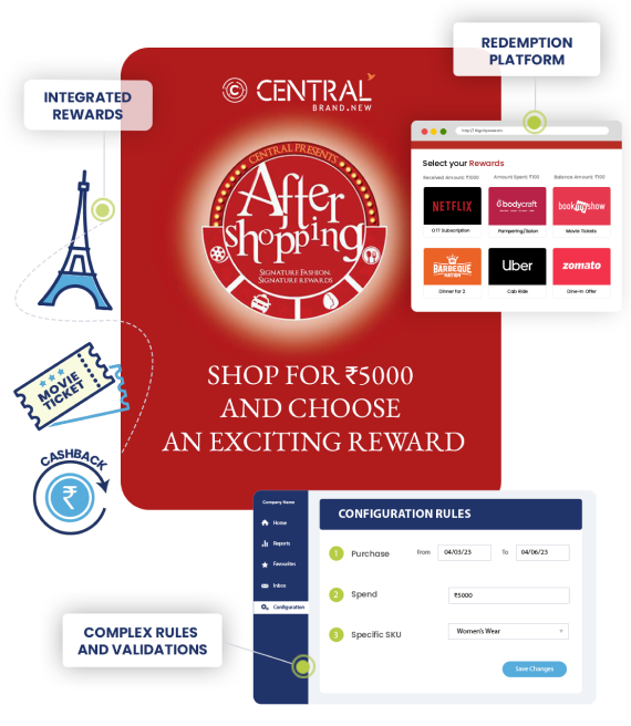 Assured Rewards Tab - Always-On Engagement Mechanism