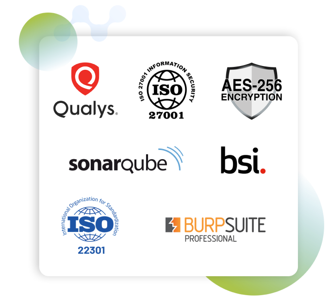 Trade Loyalty Workflow – End-to-End Campaign Design & Execution