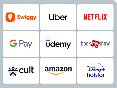 Digital Gift Vouchers